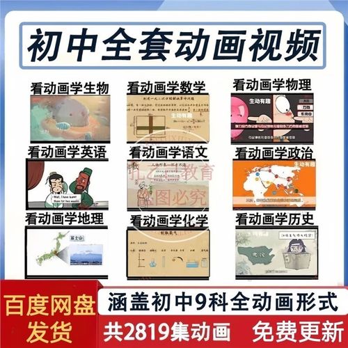 爆笑动画学9科-YOHO分享社